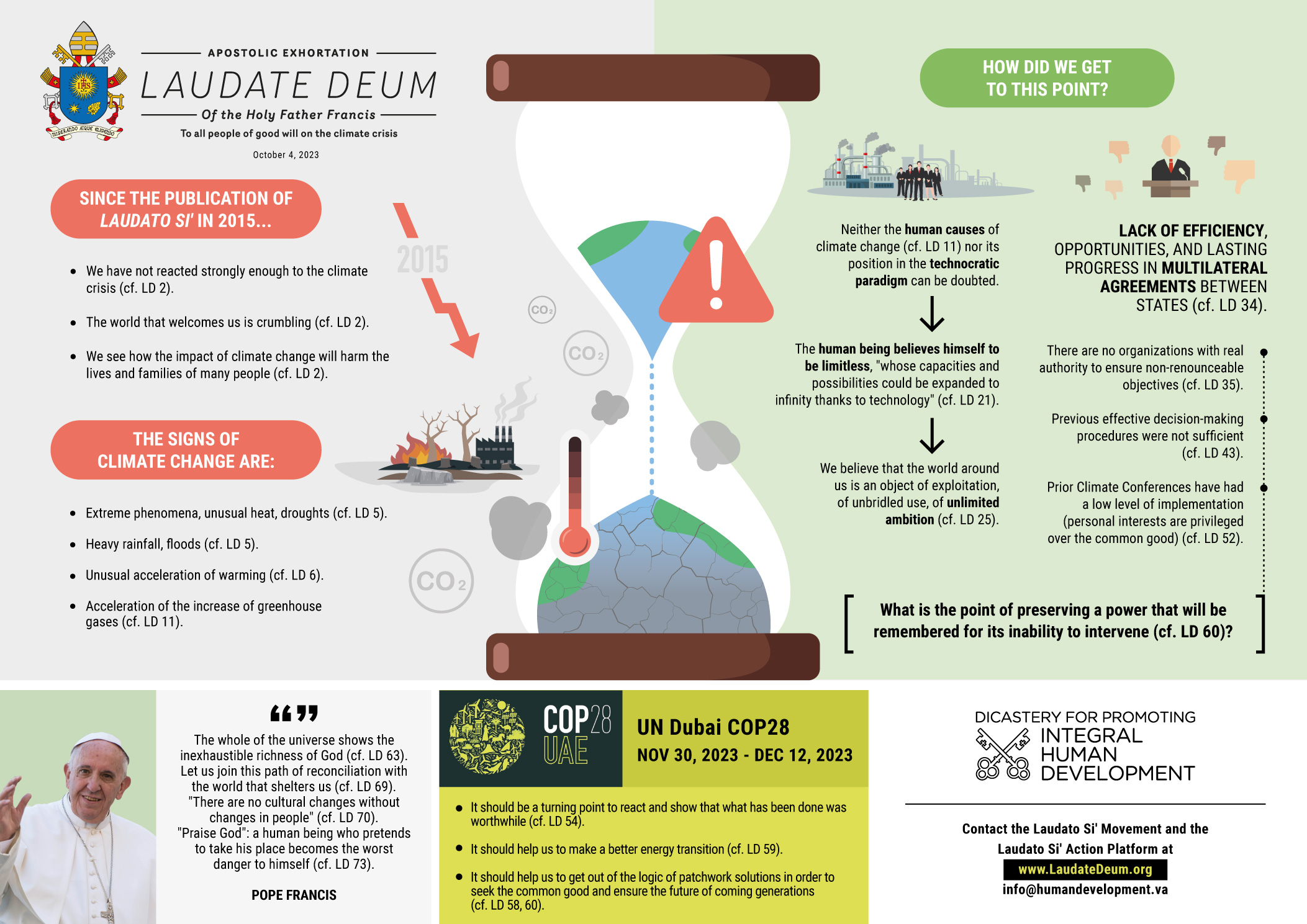 03 Infographic EN Laudate Deum